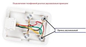 Какой провод подойдёт для подключения стационарного телефона?