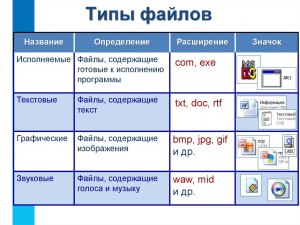 Кто и в каком году придумал формат графических изображений Gif?