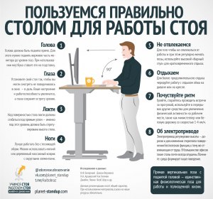 Лучше работать на компьютере стоя, что для этого нужно и какие причины?