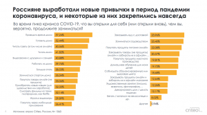 Какие виды интернет заработка актуальны во время санкций в России?