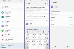 Как очистить данные Viber на iPhone?