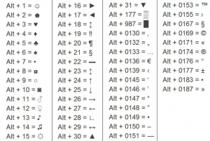 Как с укороченной клавиатуры (без бок.цифр.блока) ввести символ по ALT+код?