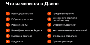 Что изменится в Я.Дзене после продажи/покупки?