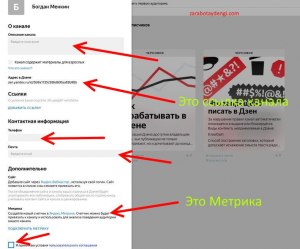 Как посмотреть, какие каналы Я-Дзен зарегистрированы на мой номер телефона?