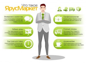 Сколько можно заработать в соцсети ярус?