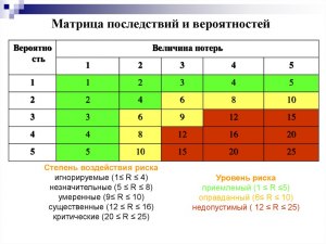 Какие файлообменники картинок чисто российские и не создают риска потери?