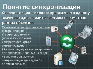 Можно ли синхронизировать видео из ютуба с другими социальными сетями?