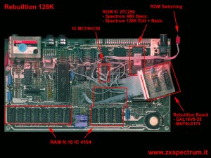 Как в ZX Spectrum 128K отобразить все литеры UDG (в режиме 128 BASIC)?