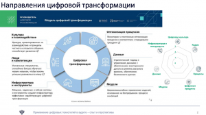 Какие новые услуги и документы появятся в "Дие" в будущем?