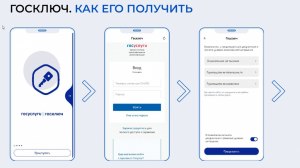 Что такое Госключ? Как им пользоваться?