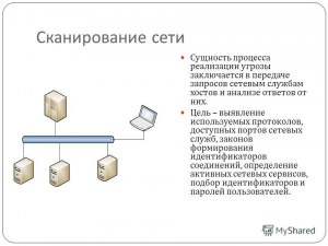 Какие сканеры безопасности сетей бесплатны и где скачать их?