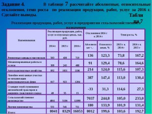 Как узнать причину отклонения работы на стоке Canva?