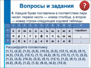 Как расшифровать, каждые четыре цифры - буква?