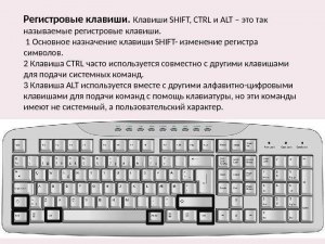 Зачем на клавиатуре два шифта, для чего нужны 2 кнопки Shift?