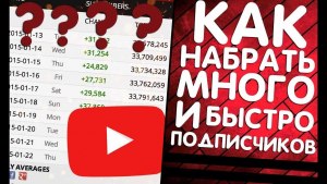 Как быстро и бесплатно набрать подписчиков в YouTube?