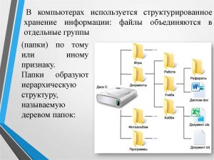 Что означает "кастодиальное хранение", где искать информацию?