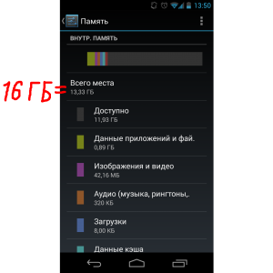 Бесконечный подсчёт занятого места на смартфоне: что делать?