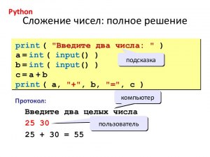 Python. Как написать программу для сложения двух чисел и вывода результата?