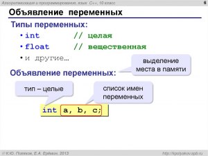 Программирование. Что такое переменная int?