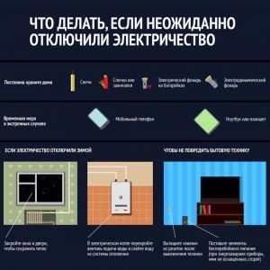 Что делать, если без электричества не работает интернет?