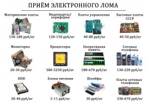 Компьютерный лом, в каком виде выгоднее сдавать?