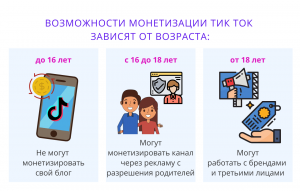 Как сторонними способами монетизировать тик-ток?