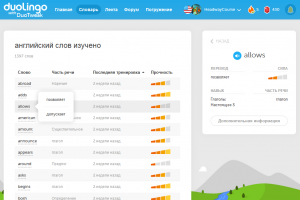 Как в дуолинго посмотреть выученные слова?
