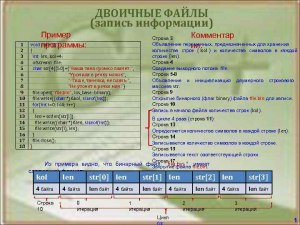 Как из "бинарного?" файла получить изображение?