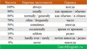 Что такое Metagaming? Как переводится этот термин?