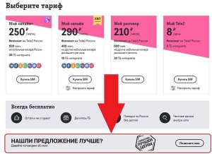 Стоит ли покупать Тарифный план Tele2 Мой онлайн?