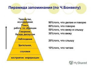 Почему на многих книжных сайтах нет функции запоминания места?