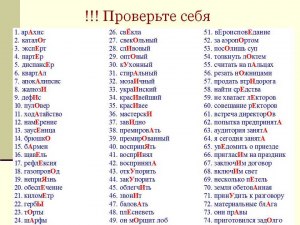 Почему озвучка Гугл неправильно ставит ударения в простых словах?