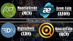 Что за криптовалюта Aeon Coin?