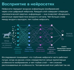 Какие есть бесплатные нейросети для генерации картинок?