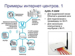 Можно ли добиться компенсации от интернет-провайдера за дисконекты?