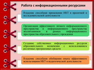 Что такое рекомендательные алгоритмы интернет-ресурсов?