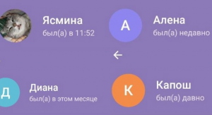 Телеграм часто пишет "Был(а) недавно". Сколько это часов (какой интервал)?