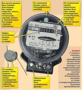 Как "скрутить" показания электросчетчика не нарушая пломбы?