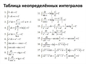 Как лучше, проще решать неопределённый интеграл от √(1 + x²)? Почему так?