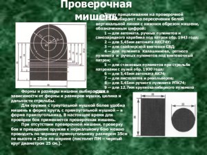 В чем сущность и закономерность холодного выстрела из снайперской винтовки?