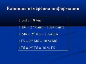 Что за единица измерения информации "нат"? Сколько это?