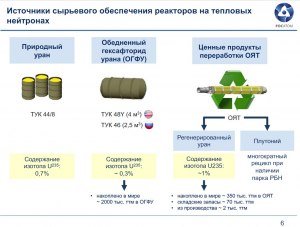 Для чего в народном хозяйстве используется обедненный гексафторид урана?