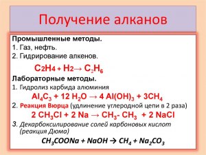 Как называется один из способов получения алканов: реакция ...?