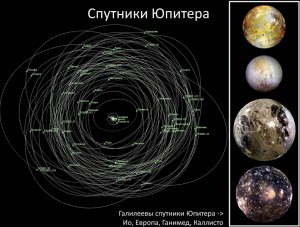 Почему ученые считают, что на спутнике Юпитера, Ио, возможна жизнь?