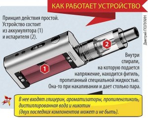 Вейп: как определить, вышел ли из строя испаритель или аккумулятор?