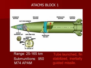 Сколько стоит одна ракета ATACMS?