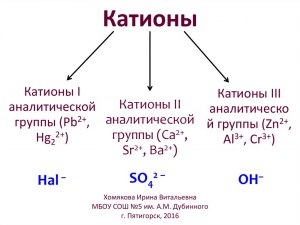 Что такое метил-катион? Как и где образуется? Чем важен или интересен?