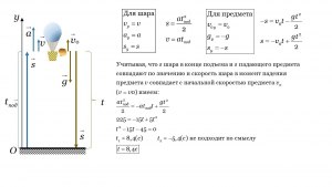 Где окажется аэростат поднявшийся на 1 км через час после подъема?