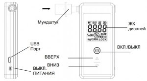 Чем то отличается алкотестер с обычным датчиком от электрохимического?