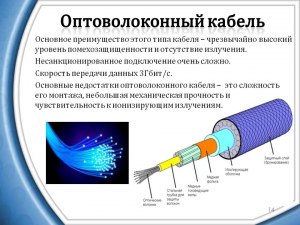 Возможно ли сделать лазер из оптоволокна в домашних условиях?